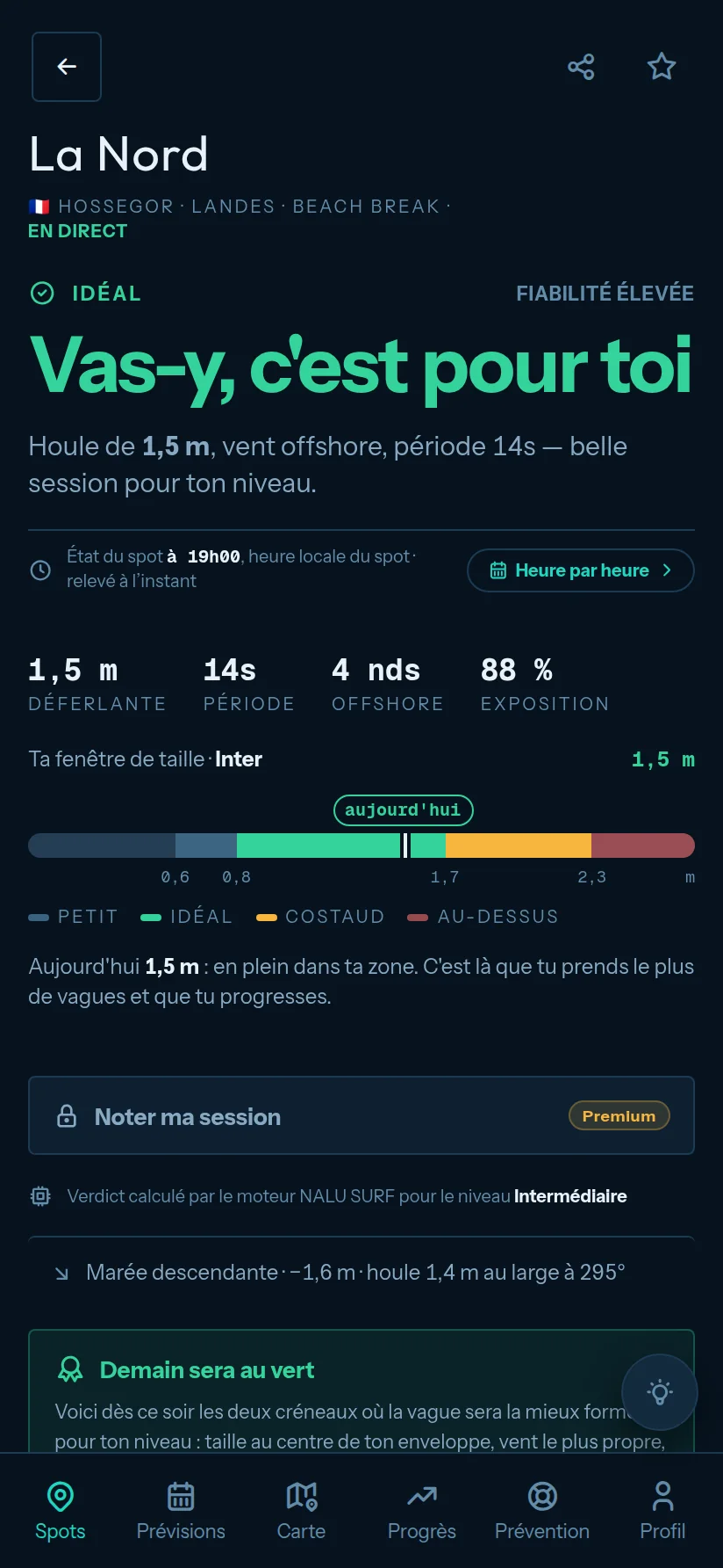 Fiche du spot La Nord — Hossegor dans NALU SURF, au niveau intermédiaire : le verdict « Vas-y, c'est pour toi » en vert, la hauteur à la déferlante (1,5 m), la période (14 s), le vent (4 nœuds offshore), l'exposition (88 %) et la fenêtre de taille du niveau.